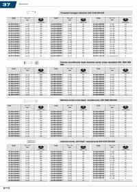 2024pg610