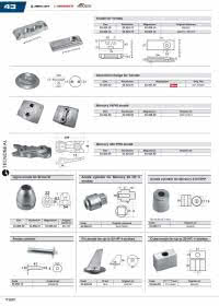 2024pg720