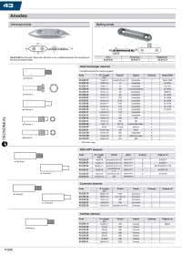 2024pg738