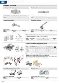 2023pg630