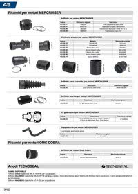 2023pg710