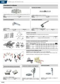 2024pg638