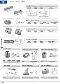 2024pg720