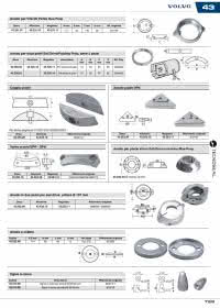 2024pg729