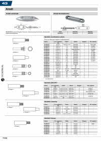2024pg738